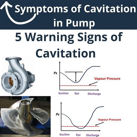 centrifugal pump suction cavitation|centrifugal pump cavitation problems.